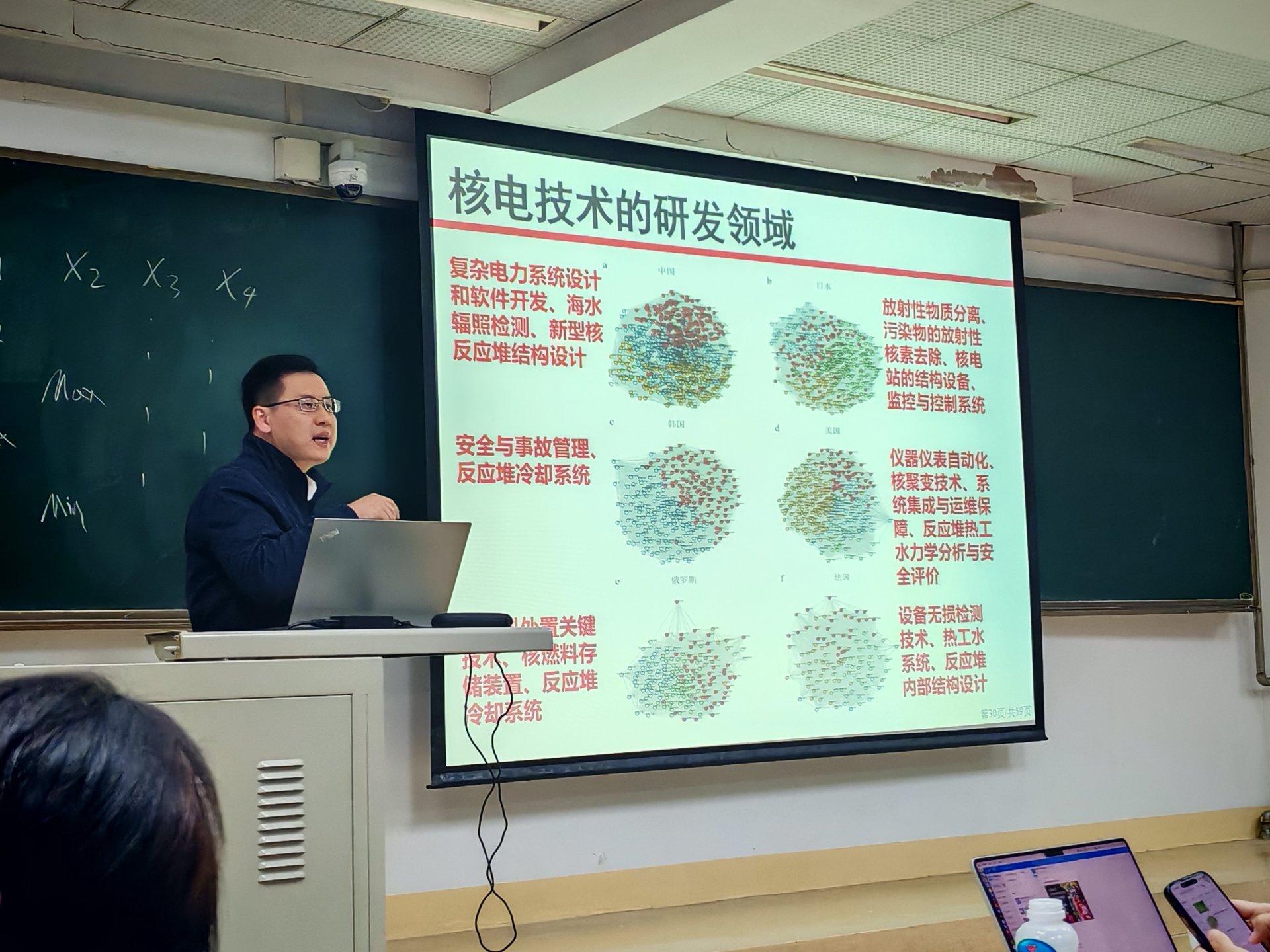 低碳技术管理等